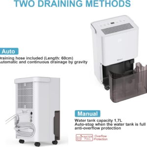 Unityj Uk Appliances SHINCO Dehumidifiers, Air Purifier 5 800 Unityj Uk Appliances SHINCO Dehumidifiers, Air Purifier 5 800