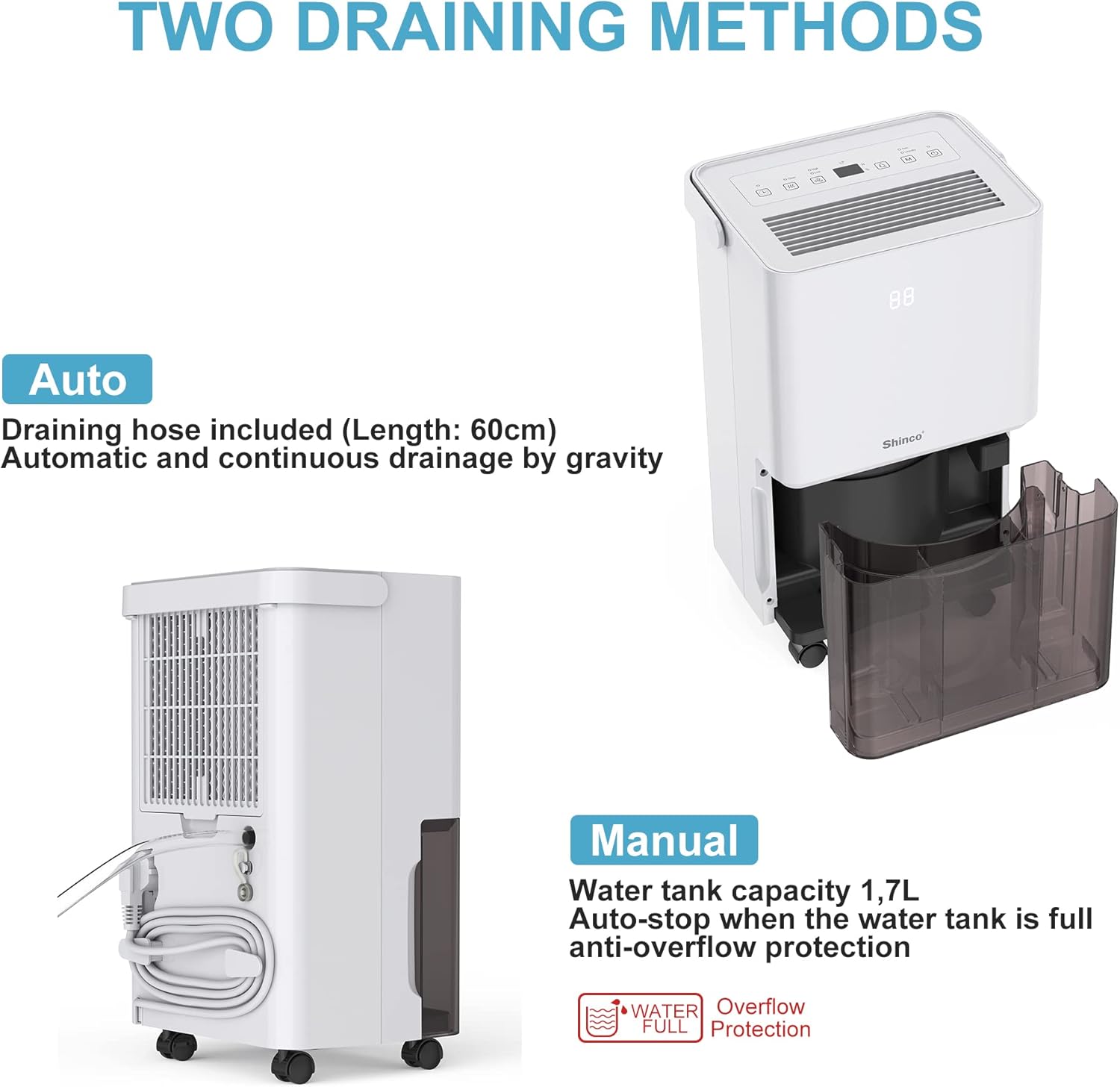 Unityj Uk Appliances SHINCO Dehumidifiers, Air Purifier 5 800 Unityj Uk Appliances SHINCO Dehumidifiers, Air Purifier 5 800