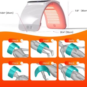 Unityj Uk Beauty Bestqool LED Face Light 3 793