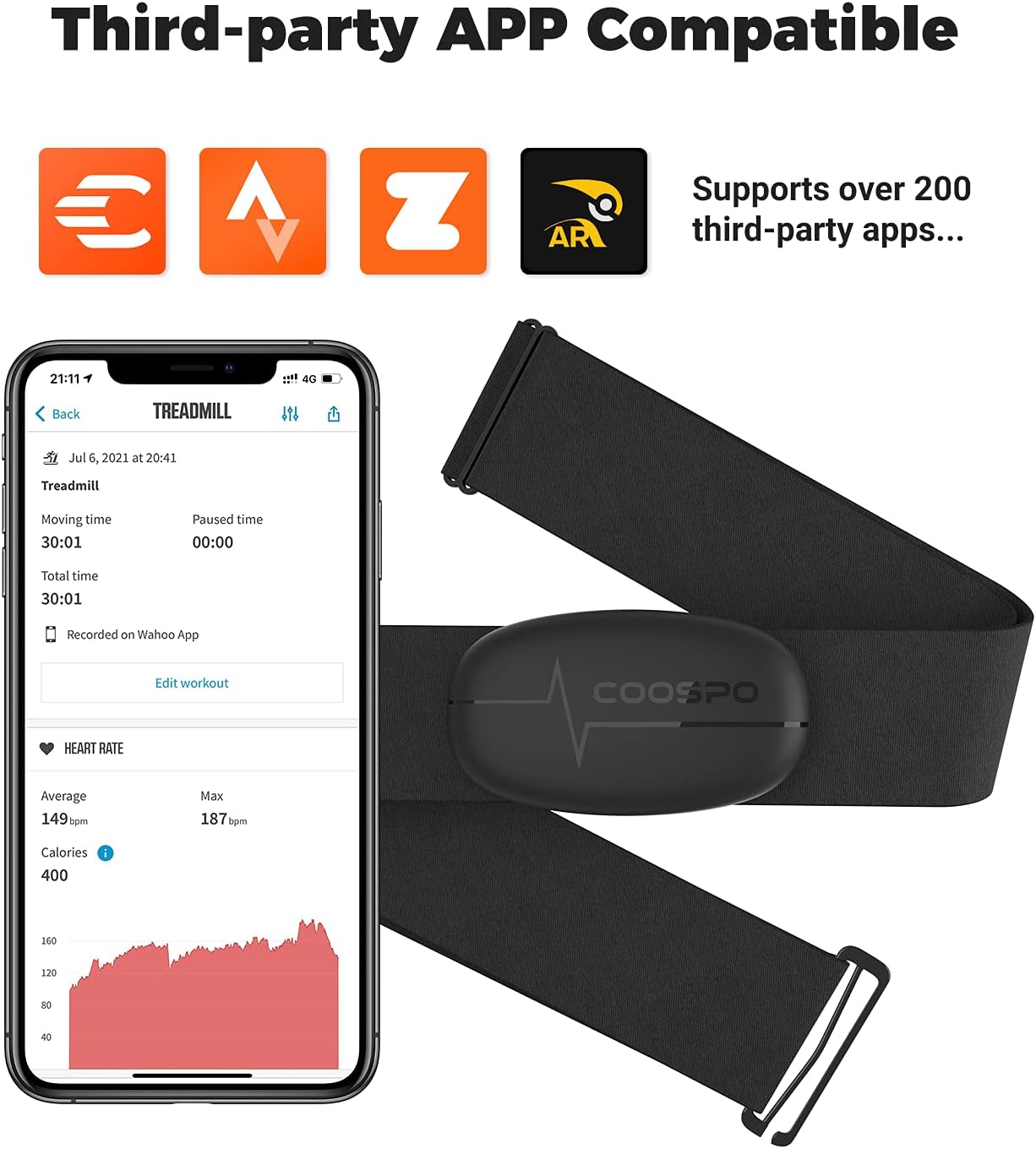 Unityj Uk Health COOSPO Heart Rate Monitor Chest Strap H6 1 598 Unityj Uk Health COOSPO Heart Rate Monitor Chest Strap H6 1 598