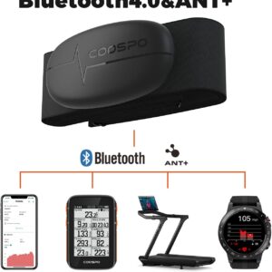 Unityj Uk Health COOSPO Heart Rate Monitor Chest Strap H6 2 597 Unityj Uk Health COOSPO Heart Rate Monitor Chest Strap H6 2 597