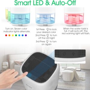 Unityj Uk Appliances MEQATS Small Electric Dehumidifier 4 881 Unityj Uk Appliances MEQATS Small Electric Dehumidifier 4 881