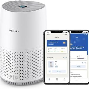 Unityj Uk Appliances Philips Air Purifier 600 846