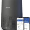 Philips Air Purifier 800i Series AC0850/31 – Smart HEPA & Carbon Filter, 99.5% Allergen, Dust, Virus Removal, App Controlled, Quiet Sleep Mode, Energy Efficient, Covers Up to 49m², Ideal for Allergy Sufferers, Bedroom, Living Room, Home, Office – Dark Grey