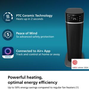 Unityj Uk Appliances Philips Ceramic Fan Heater 1 850 Unityj Uk Appliances Philips Ceramic Fan Heater 1 850