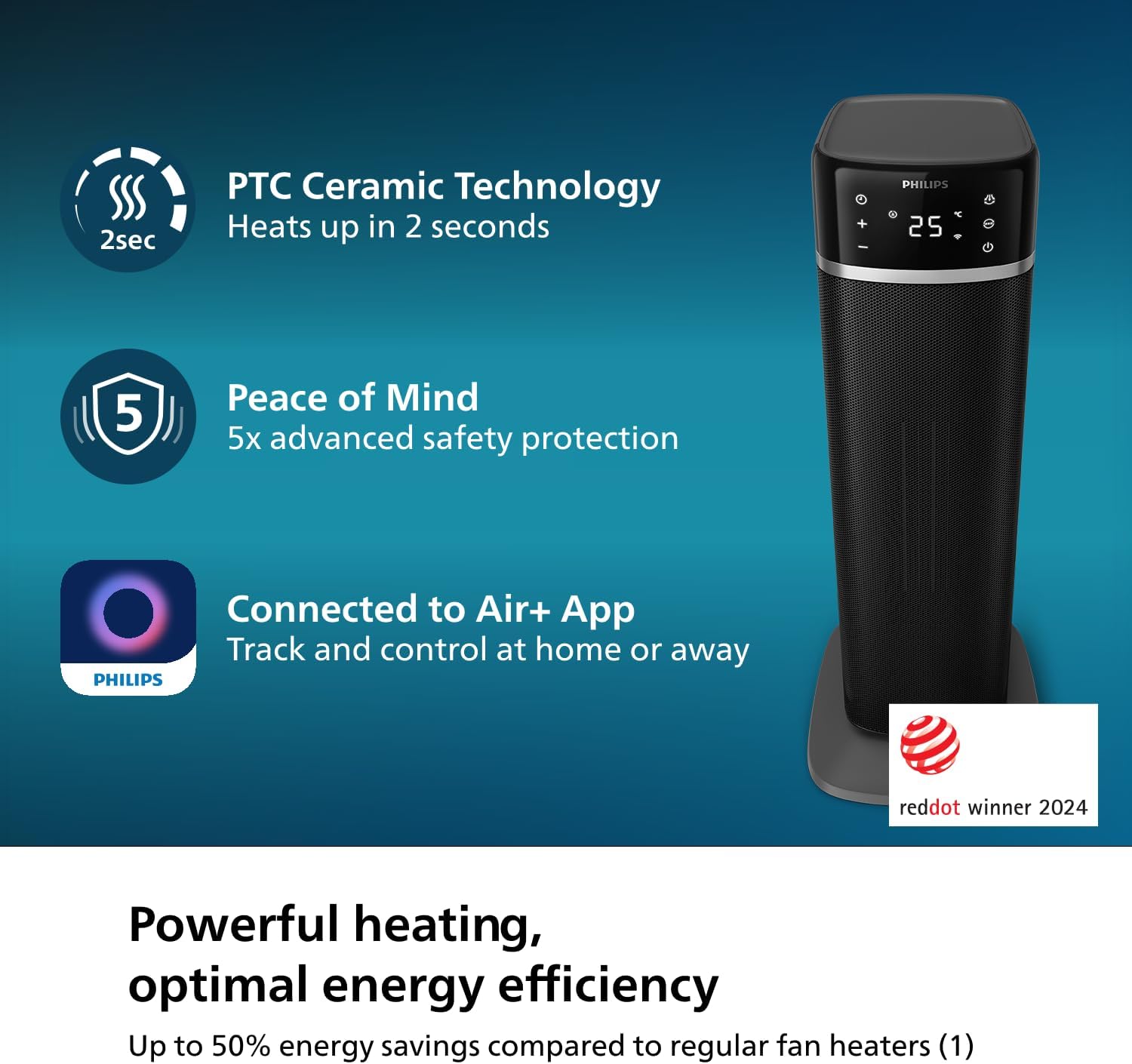 Unityj Uk Appliances Philips Ceramic Fan Heater 1 850 Unityj Uk Appliances Philips Ceramic Fan Heater 1 850