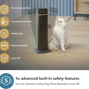 Unityj Uk Appliances Philips Ceramic Fan Heater 2 849 Unityj Uk Appliances Philips Ceramic Fan Heater 2 849