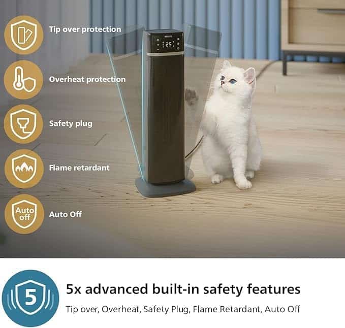 Unityj Uk Appliances Philips Ceramic Fan Heater 2 849 Unityj Uk Appliances Philips Ceramic Fan Heater 2 849