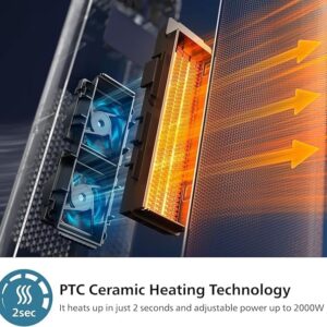 Unityj Uk Appliances Philips Ceramic Fan Heater 3 848 Unityj Uk Appliances Philips Ceramic Fan Heater 3 848