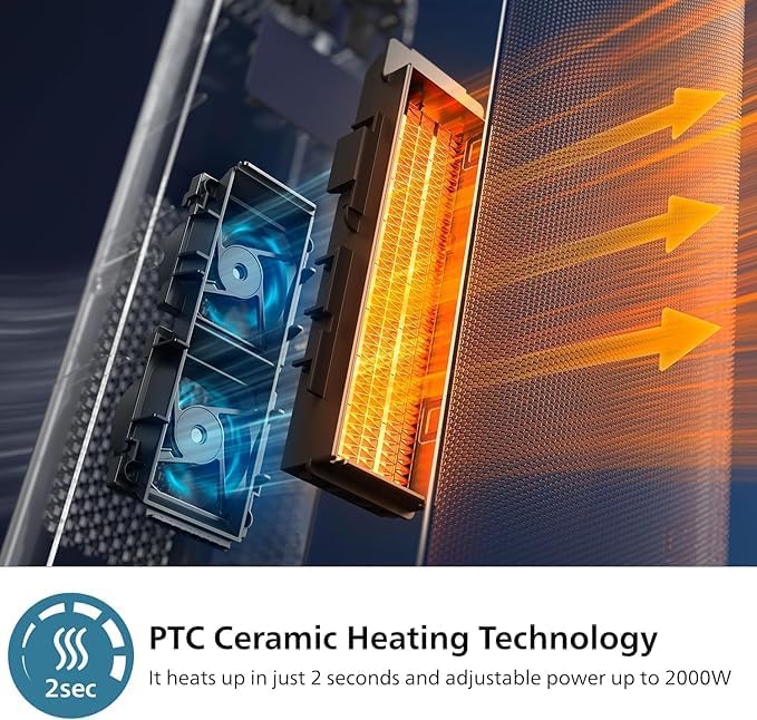 Unityj Uk Appliances Philips Ceramic Fan Heater 3 848 Unityj Uk Appliances Philips Ceramic Fan Heater 3 848