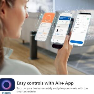 Unityj Uk Appliances Philips Ceramic Fan Heater 4 847 Unityj Uk Appliances Philips Ceramic Fan Heater 4 847