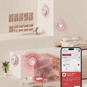 Unityj Uk Appliances X Sense Smart Smoke 1 957 Unityj Uk Appliances X Sense Smart Smoke 1 957