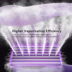 Unityj Uk Appliances Nesmar Handheld Clothes Garment Steamer 4 1034 Unityj Uk Appliances Nesmar Handheld Clothes Garment Steamer 4 1034