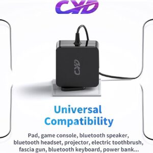 Unityj Uk Computers CYD 65W USB C Laptop Charger 1 2230 Unityj Uk Computers CYD 65W USB C Laptop Charger 1 2230