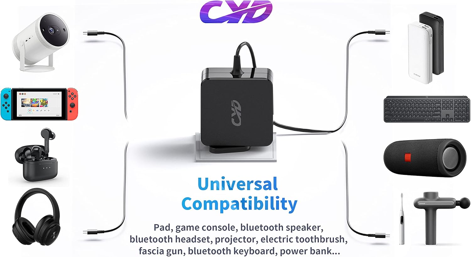 Unityj Uk Computers CYD 65W USB C Laptop Charger 1 2230 Unityj Uk Computers CYD 65W USB C Laptop Charger 1 2230