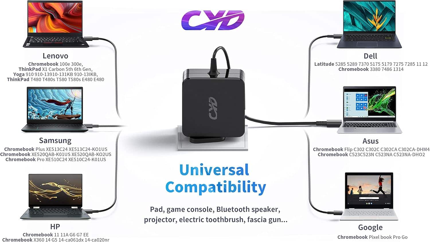 Unityj Uk Computers CYD 65W USB C Laptop Charger 2 2229 Unityj Uk Computers CYD 65W USB C Laptop Charger 2 2229