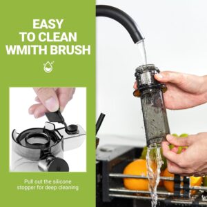 Unityj Uk Kitchen Appliances Aobosi Cold Press Juicer 7 2250