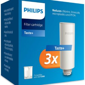 Unityj Uk Kitchen Appliances Philips Replacement Water Filter Cartridge 2473